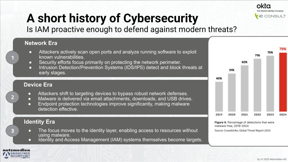 Die “Identity-Ära” ist angebrochen. (Source: Screenshot)